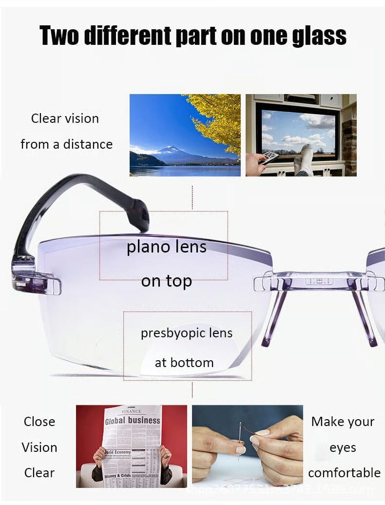 Clarkod High Hardness Anti-blue Progressive Far And Near Dual-Use Glasses