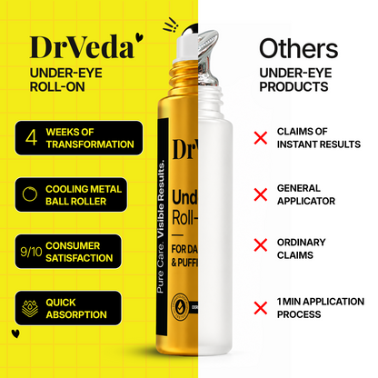 Under Eye Care Roll-On By Dr.Veda