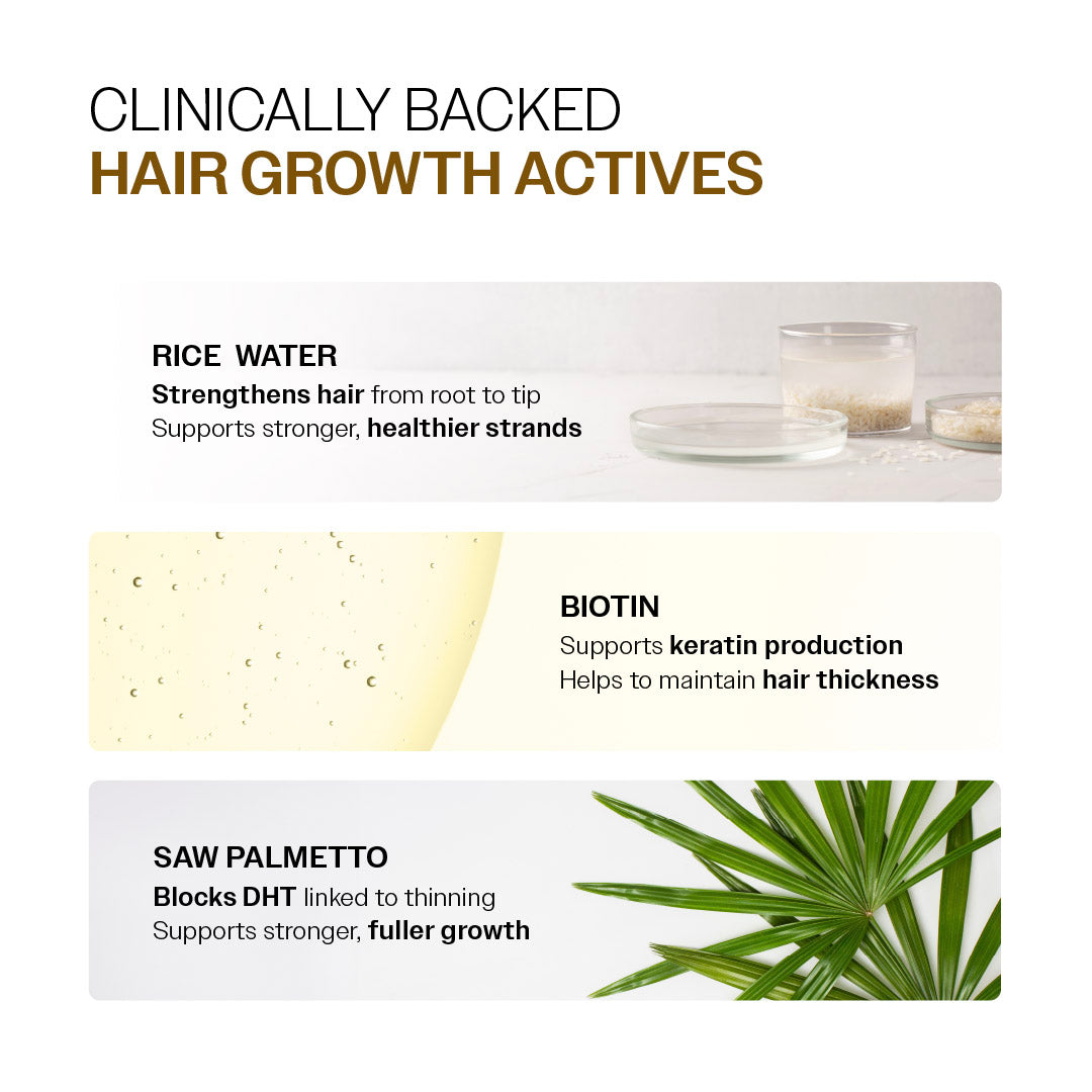 Advanced Hair Growth Serum Roll-On With 5% Rosemary, 4% Anagain, & 3% Redensyl - 25 ml