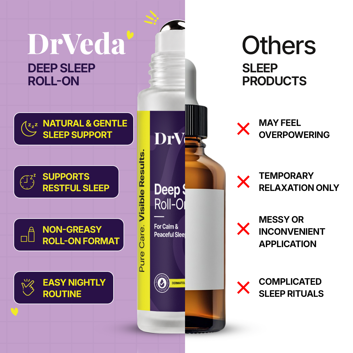 Deep Sleep Roll-On By Dr.Veda