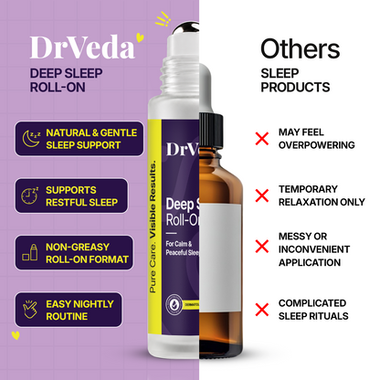 Deep Sleep Roll-On By Dr.Veda