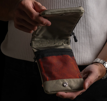Travel Safe RFID Protection Bag
