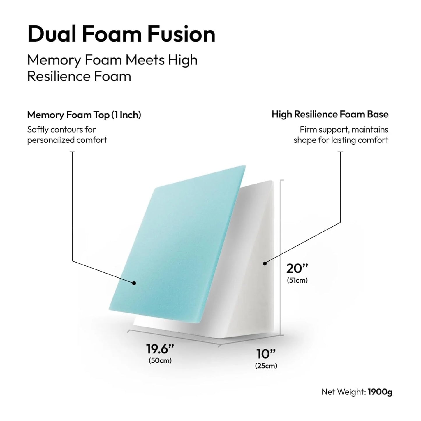 Ultimate Wedge Plus Cushion - Pillow Memory Foam