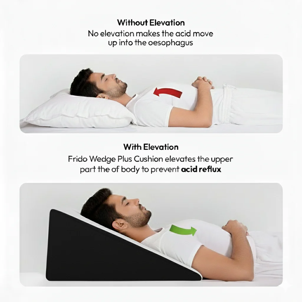 Ultimate Wedge Plus Cushion - Pillow Memory Foam