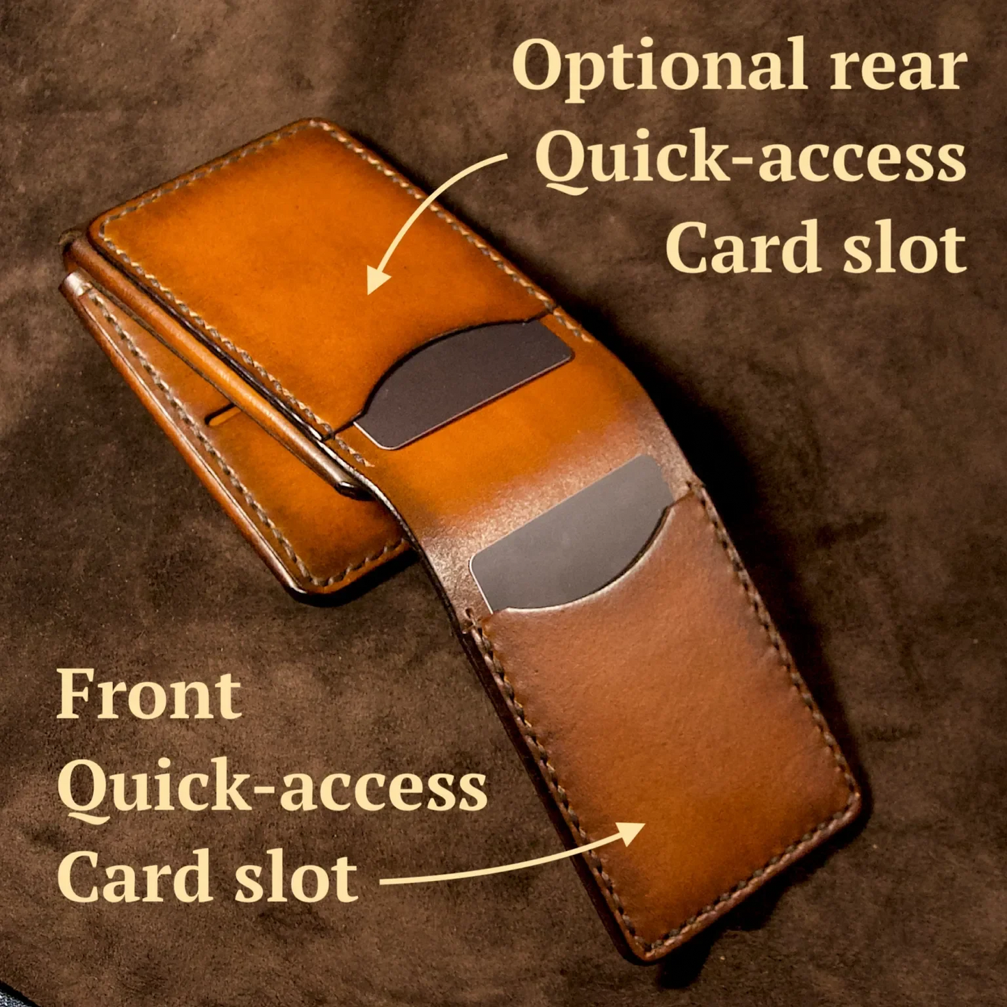 Nelson Handcrafted Full Grain Leather Wallet